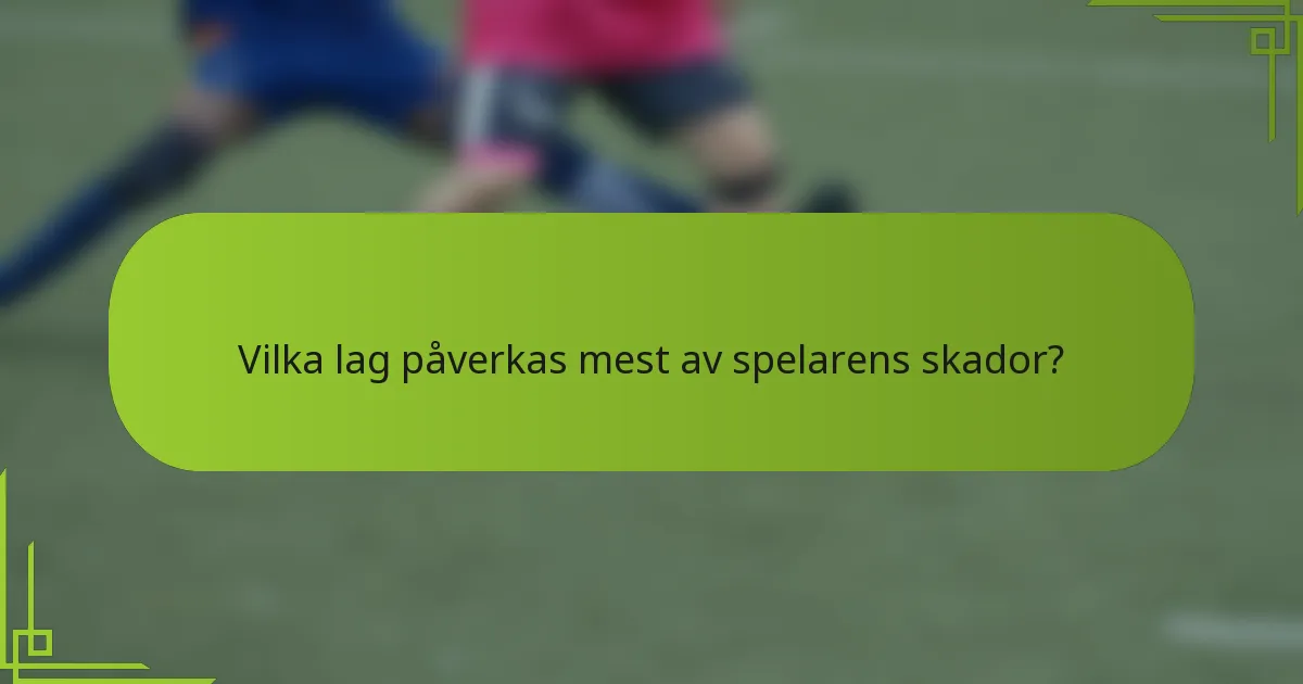 Vilka lag påverkas mest av spelarens skador?